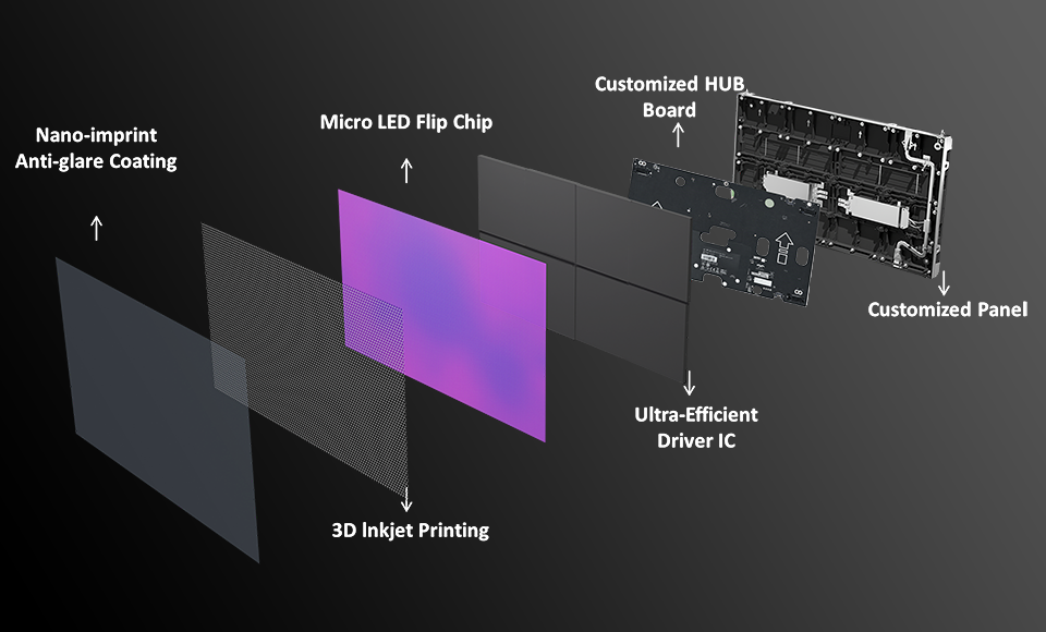 F S1 outdoor LED display with ultra-slim and lightweight cabinet